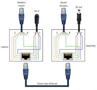 Принципиальная схема передачи электропитания