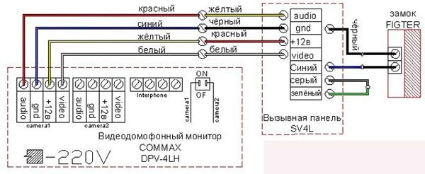 Схема подключения на базе модели домофона Commax dpv – 4LH