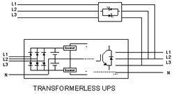 Схема бестрансформаторного ИБП