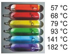 Запорные цветные капсулы с указанием температуры срабатывания